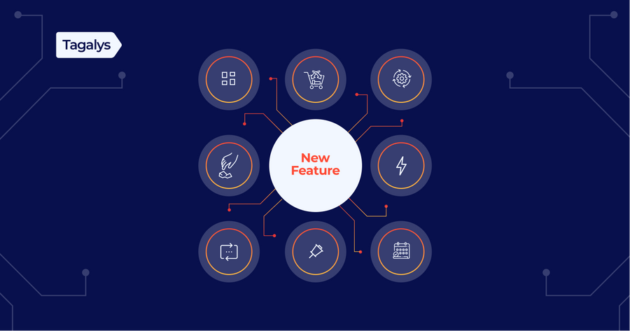 How to Improve Average Order Value and Conversions With Product-Based Widgets