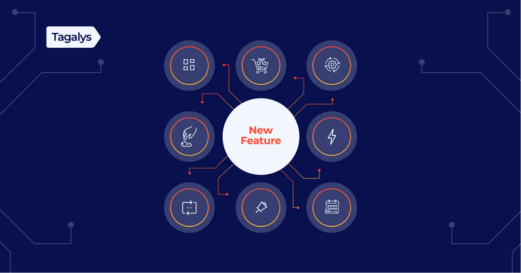 How to Improve Average Order Value and Conversions With Product-Based Widgets