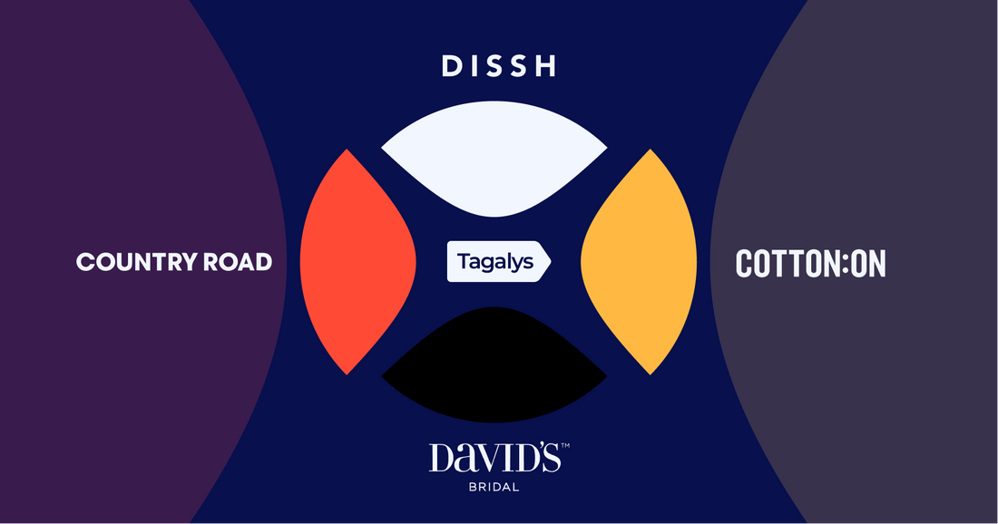 Top 4 Australian Brands Mastering the Art & Science of Omnichannel Marketing Strategy