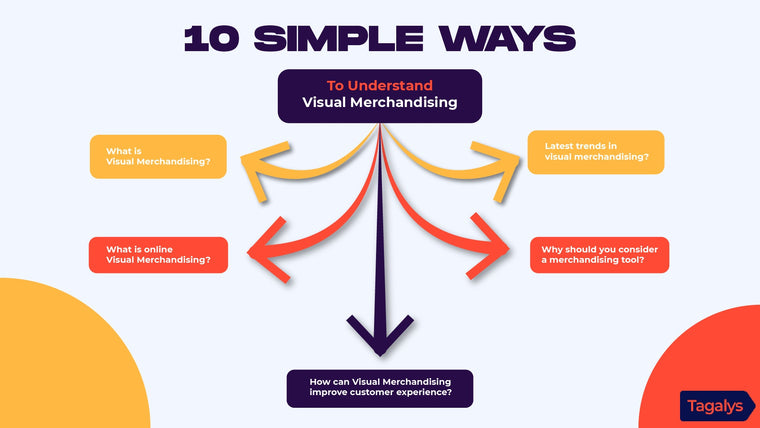 10 Simple ways to understand Online Visual Merchandising