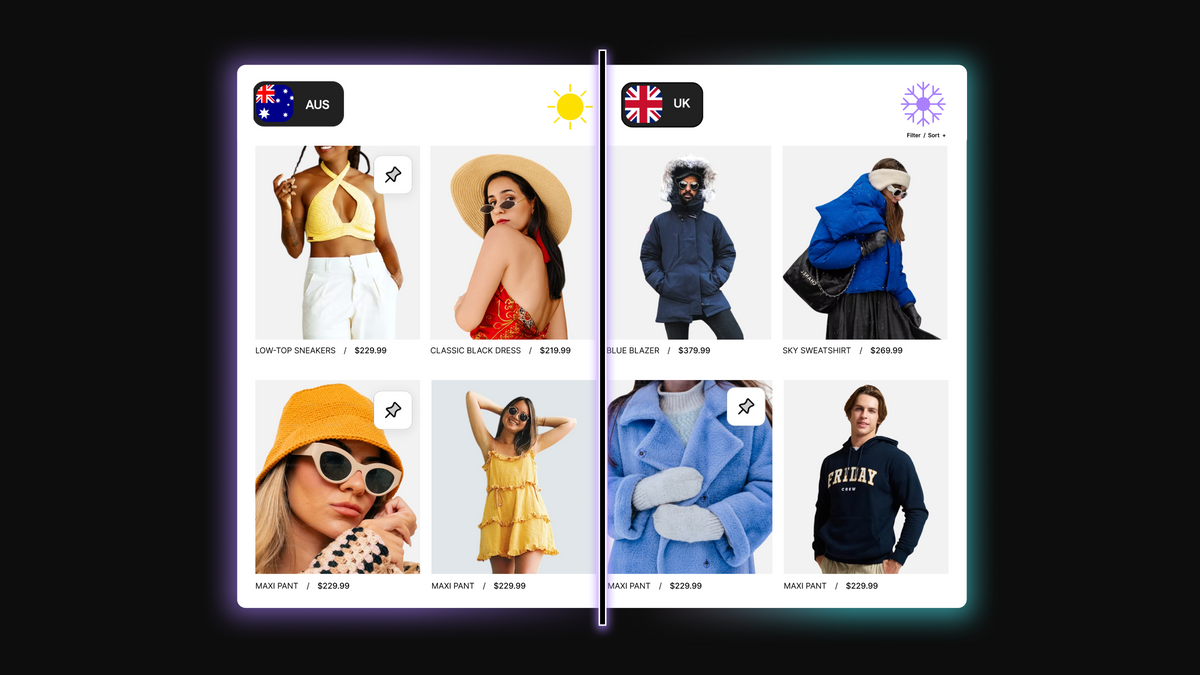 Localise by Shopify Markets