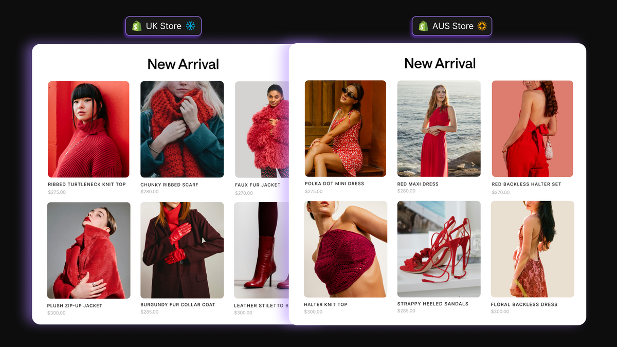 Merchandise Collections the same way across stores